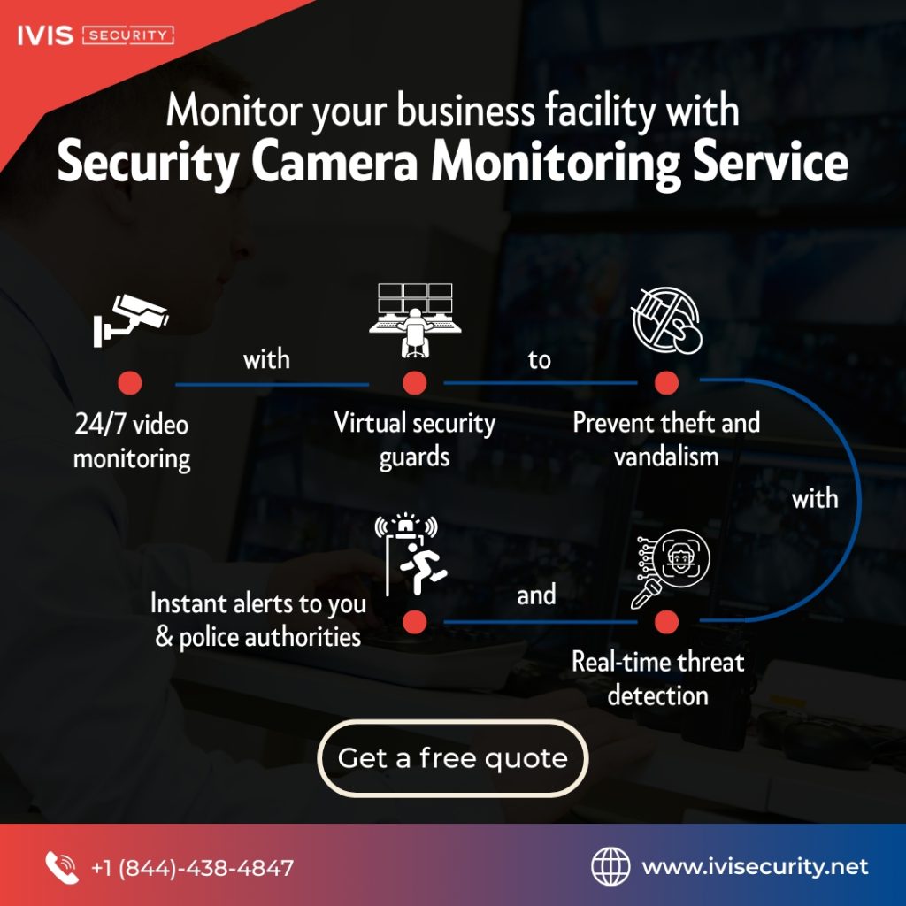 security camera monitoring service