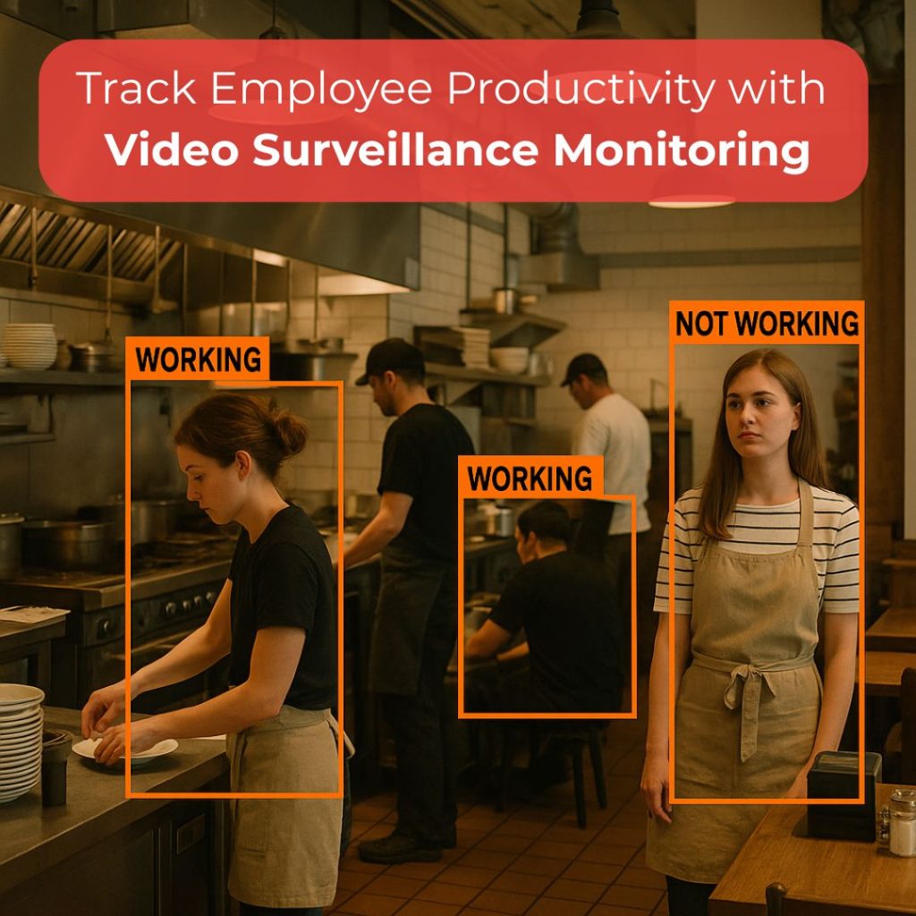 Remote security guard team monitoring CCTV cameras in real-time