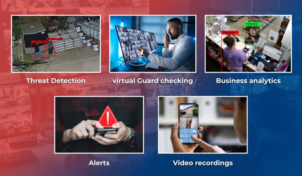 Business security services