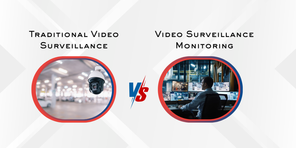 Detect, analyze and prevent incidents with video surveillance monitoring