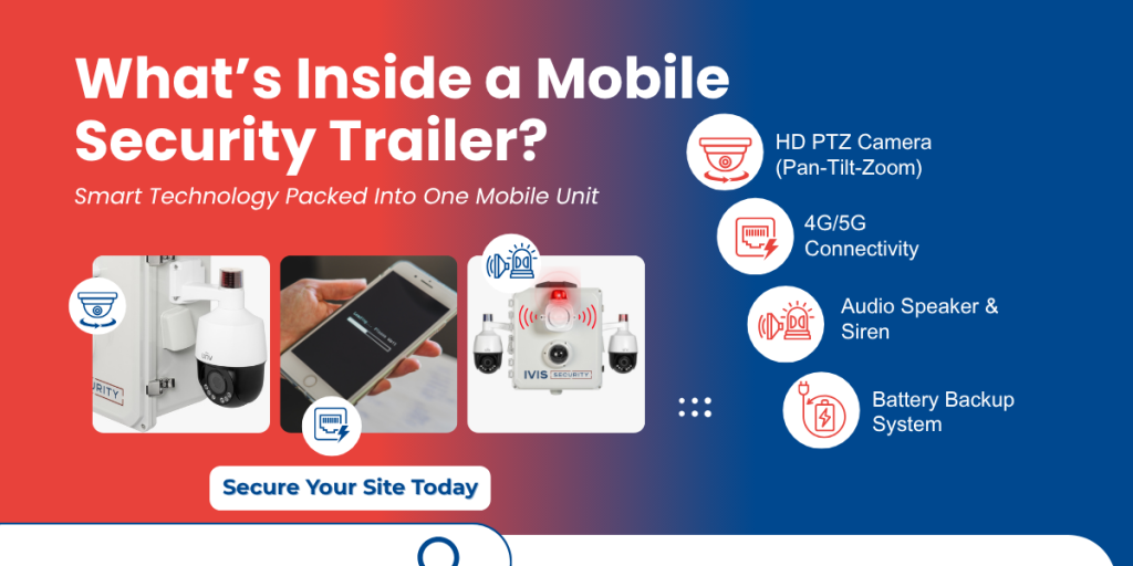 Mobile Security Trailer