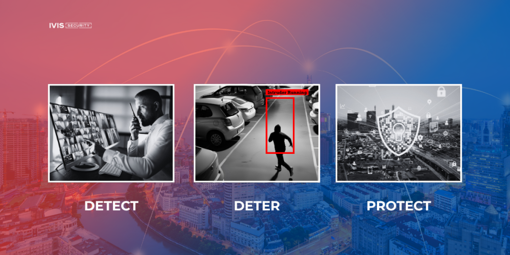 Three-part image showing monitoring room, intruder detection, and data security shield — representing construction video surveillance and protection.
