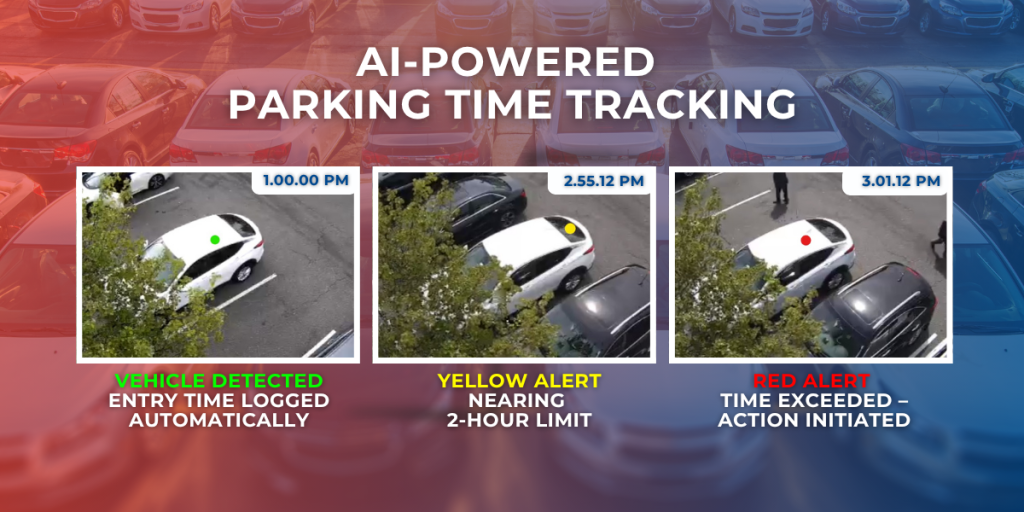 High-resolution parking lot surveillance cameras capturing real-time activity for improved security.