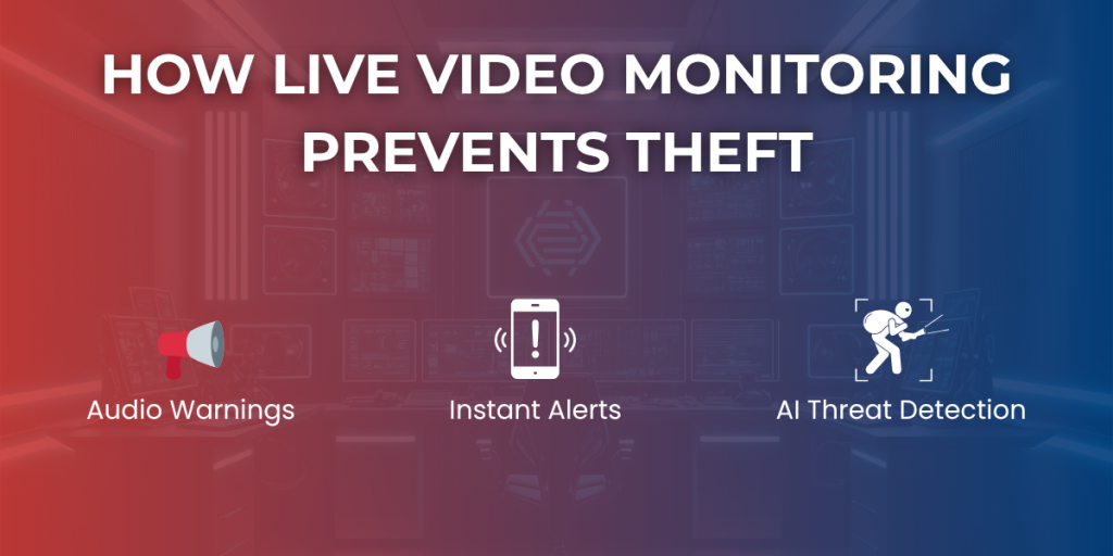 Prevent theft and vandalism with live video monitoring services